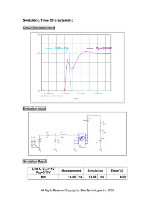 Switching Time Characteristic

Circuit Simulation result

               15V




                                 VDD = 15V                                             Vg = 0/10.0V
               10V




                0V
                         4.960us      5.000us                 5.040us                5.080us
                         V(2)   V(3)/1.5
                                                         Time




Evaluation circuit
                                                                            3


                                                                                V3
                                                                     0Vdc
                                                                                                L1
                                                                                                 50nH



                                                                                                RL
                           R1                  L2                                                1.67
                                 2

      V1 = 0              4.7                  30nH
                    V1                                                                      VDD
      V2 = 20                            R2
      TD = 5u
      TR = 6n                            4.7                                           15
      TF = 7n
      PW = 10u                                                  U1
      PER = 1000u                                               TPC8018-H


                     0               0                    0                                 0




Simulation Result

       ID=9 A, VDD=15V
                                                Measurement                 Simulation                  Error(%)
          VGS=0/10V
             ton                                      14.00 ns                  13.98       ns               0.00



                     All Rights Reserved Copyright (c) Bee Technologies Inc. 2005
 
