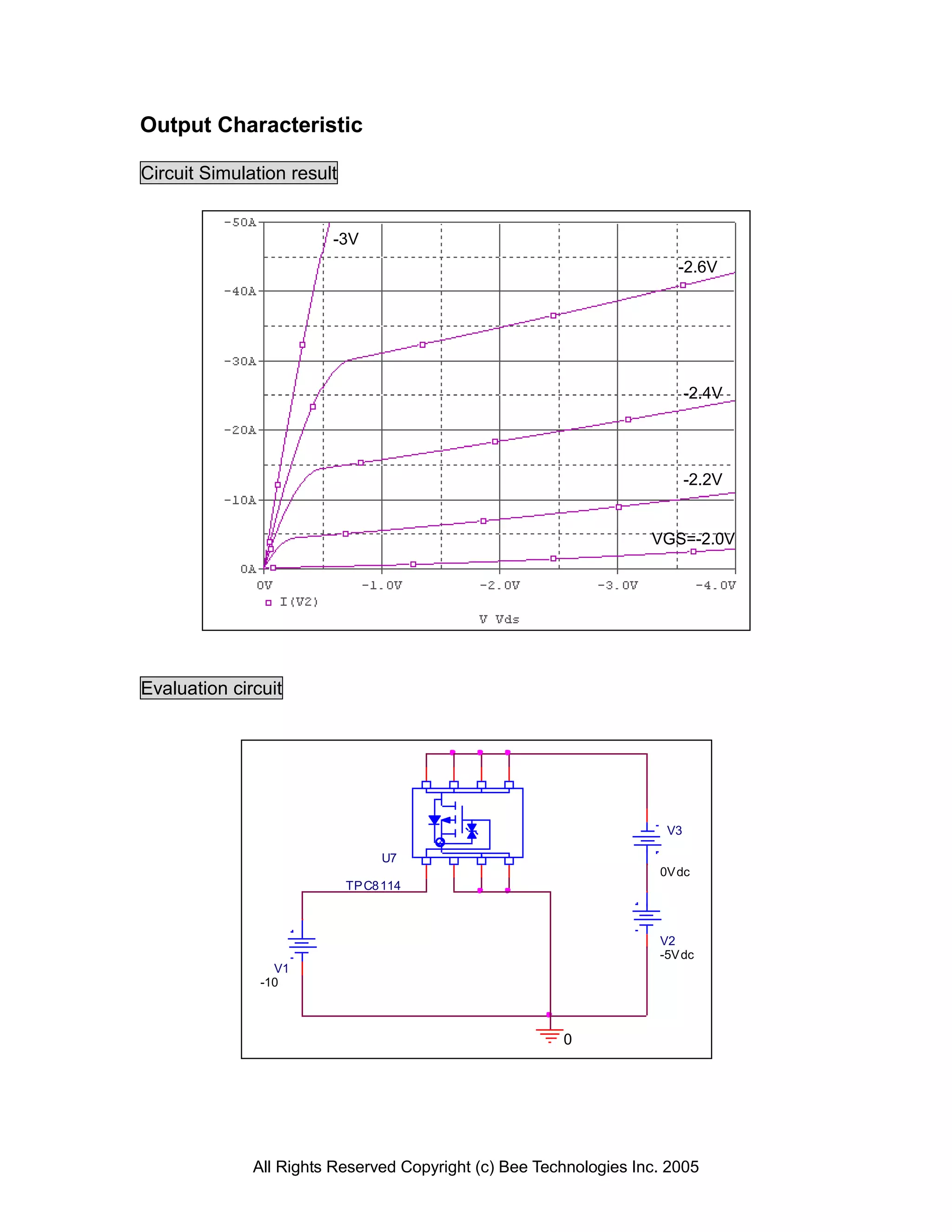 Output Characteristic

Circuit Simulation result


                        -3V
                                                                       -2.6V




                                                                          -2.4V




                                                                          -2.2V


                                                                   VGS=-2.0V




Evaluation circuit




                                                                     V3

                                 U7
                                                                    0V dc
                            TP C8 114



                                                                    V2
                                                                    -5V dc
                 V1
               -10



                                                       0




              All Rights Reserved Copyright (c) Bee Technologies Inc. 2005
 