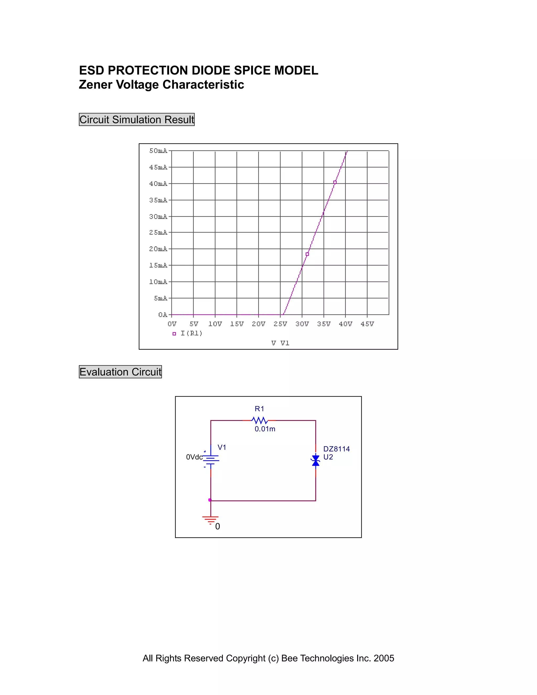 ESD PROTECTION DIODE SPICE MODEL
Zener Voltage Characteristic

Circuit Simulation Result




Evaluation Circuit


                                       R1

                                       0.01m

                              V1                        DZ8114
                       0Vdc                             U2




                              0




             All Rights Reserved Copyright (c) Bee Technologies Inc. 2005
 