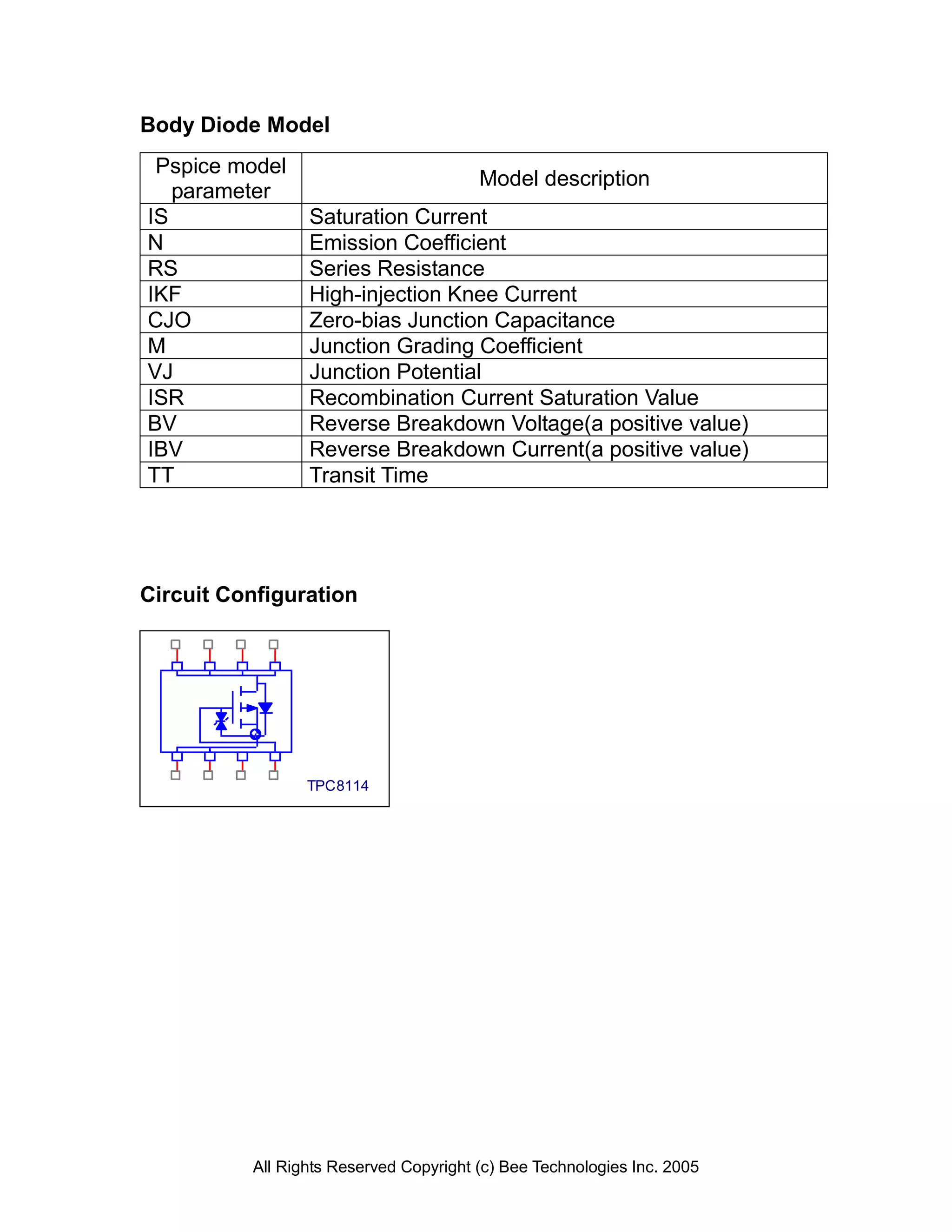 Body Diode Model
 Pspice model
                                        Model description
   parameter
IS               Saturation Current
N                Emission Coefficient
RS               Series Resistance
IKF              High-injection Knee Current
CJO              Zero-bias Junction Capacitance
M                Junction Grading Coefficient
VJ               Junction Potential
ISR              Recombination Current Saturation Value
BV               Reverse Breakdown Voltage(a positive value)
IBV              Reverse Breakdown Current(a positive value)
TT               Transit Time




Circuit Configuration




                 TPC8114




          All Rights Reserved Copyright (c) Bee Technologies Inc. 2005
 