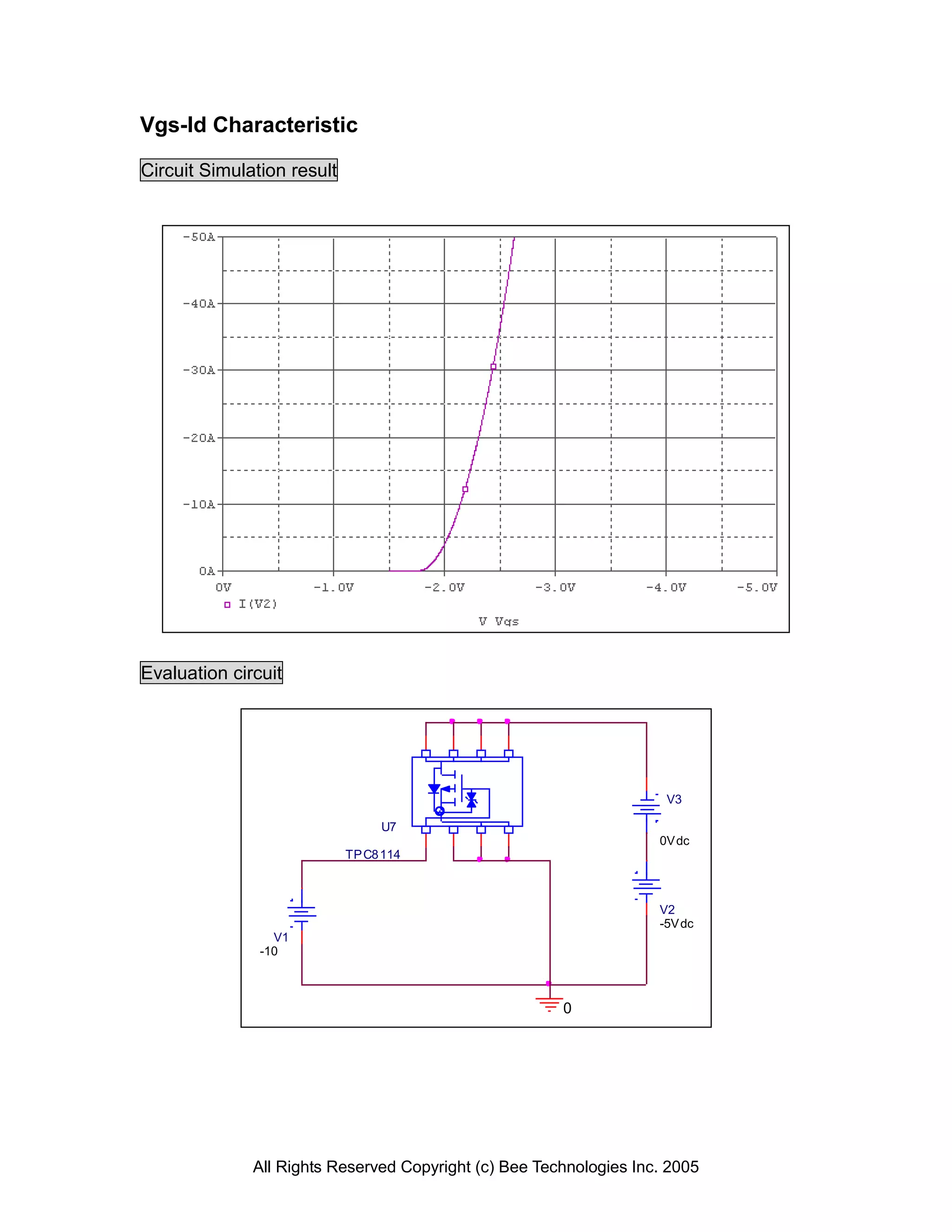 Vgs-Id Characteristic

Circuit Simulation result




Evaluation circuit




                                                                     V3

                                 U7
                                                                    0V dc
                            TP C8 114



                                                                    V2
                                                                    -5V dc
                 V1
               -10



                                                       0




              All Rights Reserved Copyright (c) Bee Technologies Inc. 2005
 