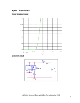All Rights Reserved Copyright (c) Bee Technologies Inc. 2009
4
V1
0Vdc
V2
-10
0
V3
0Vdc
U1
TPC8115
V_V1
0V -1.0V -2.0V -3.0V -4.0V
I(V3)
0A
-4A
-8A
-12A
-16A
-20A
Vgs-Id Characteristic
Circuit Simulation result
Evaluation circuit
 