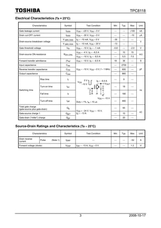 TPC8118
Electrical Characteristics (Ta = 25°C)

                  Characteristics                 Symbol                Test Condition                 Min    Typ.   Max    Unit

  Gate leakage current                             IGSS       VGS = ±20 V, VDS = 0 V                   ⎯       ⎯     ±100   nA
  Drain cut-OFF current                            IDSS       VDS = −30 V, VGS = 0 V                   ⎯       ⎯     −10    μA
                                                 V (BR) DSS   ID = −10 mA, VGS = 0 V                   −30     ⎯      ⎯
  Drain-source breakdown voltage                                                                                             V
                                                 V (BR) DSX   ID = −10 mA, VGS = 20 V                  −13     ⎯      ⎯
  Gate threshold voltage                            Vth       VDS = −10 V, ID = −1 mA                  −0.8    ⎯     −2.0    V
                                                              VGS = −4 V, ID = −6.5 A                  ⎯       10     15
  Drain-source ON-resistance                     RDS (ON)                                                                   mΩ
                                                              VGS = −10 V, ID = −6.5 A                 ⎯      5.5     7.0
  Forward transfer admittance                       |Yfs|     VDS = −10 V, ID = −6.5 A                 18      36     ⎯      S
  Input capacitance                                 Ciss                                               ⎯      2700    ⎯
  Reverse transfer capacitance                     Crss       VDS = −10 V, VGS = 0 V, f = 1 MHz        ⎯      600     ⎯     pF

  Output capacitance                               Coss                                                ⎯      860     ⎯

                          Rise time                  tr             0V                                 ⎯       9      ⎯
                                                                                      ID = −6.5 A
                                                               VGS
                                                                  −10 V                        VOUT
                          Turn-on time              ton                                                ⎯       18     ⎯




                                                                                          RL = 2.3 Ω
  Switching time                                                          4.7 Ω                                             ns
                          Fall time                  tf                                                ⎯      180     ⎯

                                                                                       VDD ≈ −15 V
                          Turn-off time             toff      Duty ≤ 1%, tw = 10 μs                    ⎯      460     ⎯

  Total gate charge
                                                    Qg                                                 ⎯       65     ⎯
  (gate-source plus gate-drain)
                                                              VDD ≈ −24 V, VGS = −10 V,
                                                                                                                            nC
  Gate-source charge 1                             Qgs1       ID = −13 A                               ⎯       10     ⎯
  Gate-drain (“miller”) charge                      Qgd                                                ⎯       20     ⎯



Source-Drain Ratings and Characteristics (Ta = 25°C)

                  Characteristics                 Symbol                Test Condition                 Min    Typ.   Max    Unit

  Drain reverse
                          Pulse       (Note 1)     IDRP                           ⎯                    ⎯       ⎯     −52     A
  current
  Forward voltage (diode)                          VDSF       IDR = −13 A, VGS = 0 V                   ⎯       ⎯      1.2    V




                                                                 3                                                   2008-10-17
 