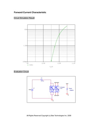 Forward Current Characteristic
Circuit Simulation Result
V_V1
0V 0.4V 0.8V 1.2V
I(R1)
100mA
1.0A
10A
Evaluation Circuit
R1
0.01m
open 0
open
V1
0Vdc
open
open
U18
TPC8203
0
Ropen
100MEG
open
All Rights Reserved Copyright (c) Bee Technologies Inc. 2006
 
