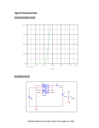 Vgs-Id Characteristic
Circuit Simulation result
V_V2
0V 1.0V 2.0V 3.0V 4.0V 5.0V 6.0V
I(V3)
0A
2.0A
4.0A
6.0A
8.0A
Evaluation circuit
0
V1
10Vdc
0
open
open
open
V3
0Vdc
R1
100MEG
open
V2
0Vdc
U17
TPC8203
open
All Rights Reserved Copyright (c) Bee Technologies Inc. 2006
 