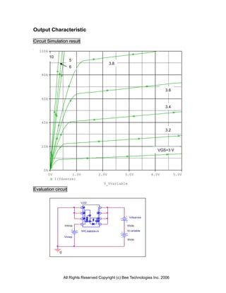 Output Characteristic

Circuit Simulation result

   100A
          10
                        5
                                               3.8
                        6
    80A



                                                                              3.6

    60A

                                                                              3.4


    40A

                                                                              3.2



    20A
                                                                          VGS=3 V




     0A
          0V           1.0V             2.0V           3.0V           4.0V          5.0V
               I(Vdsense)
                                           V_Vvariable
Evaluation circuit

                              U22




                                                          Vdsense


                     10Vdc                               0Vdc

                              TPCA8004-H                 Vv ariable

                     Vstep
                                                         5Vdc




                 0




                     All Rights Reserved Copyright (c) Bee Technologies Inc. 2006
 