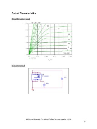 All Rights Reserved Copyright (C) Bee Technologies Inc. 2011
10
V_VDS
0V 0.4V 0.8V 1.2V 1.6V 2.0V
-I(VDS)
0A
20A
40A
60A
80A
100A
VGS
0
VDS
U1
TPCA8058-H
Output Characteristics
Circuit Simulation result
Evaluation circuit
VGS=2.8V
3
3.1
3.2
3.3
3.4
3.6
10, 8, 6, 5, 4.5, 4
 