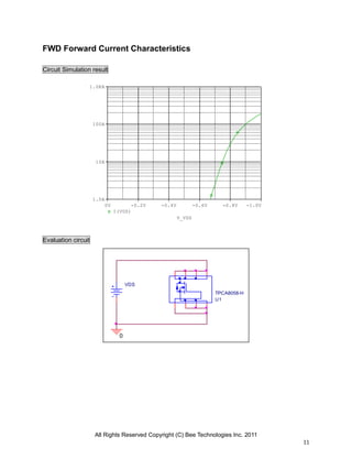 All Rights Reserved Copyright (C) Bee Technologies Inc. 2011
11
V_VDS
0V -0.2V -0.4V -0.6V -0.8V -1.0V
I(VDS)
1.0A
10A
100A
1.0KA
VDS
0
U1
TPCA8058-H
FWD Forward Current Characteristics
Circuit Simulation result
Evaluation circuit
 