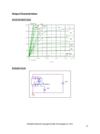 All Rights Reserved Copyright (C) Bee Technologies Inc. 2011
10
V_VDS
0V 0.4V 0.8V 1.2V 1.6V 2.0V
-I(VDS)
0A
4A
8A
12A
16A
20A
VGS
0
VDS
U1
TPCA8065-H
Output Characteristics
Circuit Simulation result
Evaluation circuit
VGS=2.6V
2.8
2.9
3.0
3.1
3.2
3.3
10, 8, 6, 5
4.5
3.4
4
 