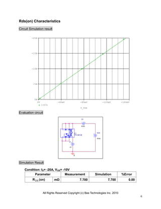 All Rights Reserved Copyright (c) Bee Technologies Inc. 2010
6
0
U1
TPCA8108
V3
0Vdc
VDS
0Vdc
V1
-10
V_VDS
0V -40mV -80mV -120mV -160mV
I(V3)
0A
-5A
-10A
-15A
-20A
Rds(on) Characteristics
Circuit Simulation result
Evaluation circuit
Simulation Result
Condition: ID= -20A, VGS= -10V
Parameter Measurement Simulation %Error
RDS (on) mΩ 7.700 7.700 0.00
 