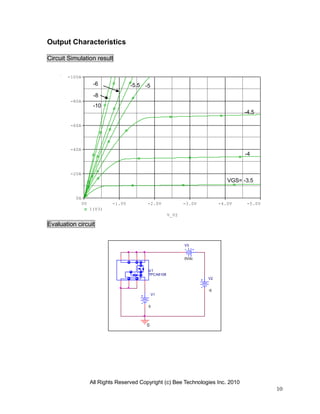 All Rights Reserved Copyright (c) Bee Technologies Inc. 2010
10
V2
-5
V1
0
0
V3
0Vdc
U1
TPCA8108
V_V2
0V -1.0V -2.0V -3.0V -4.0V -5.0V
I(V3)
0A
-20A
-40A
-60A
-80A
-100A
Output Characteristics
Circuit Simulation result
Evaluation circuit
VGS= -3.5
-8
-4
-5
-4.5
-5.5-6
-10
 