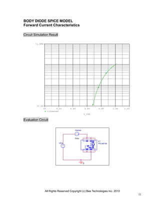 All Rights Reserved Copyright (c) Bee Technologies Inc. 2010
11
VDS
U1
TPCA8108
0
Vsense
0Vdc
V_VDS
0V 0.2V 0.4V 0.6V 0.8V 1.0V 1.2V
I(Vsense)
-1.0A
-1.0KA
BODY DIODE SPICE MODEL
Forward Current Characteristics
Circuit Simulation Result
Evaluation Circuit
 