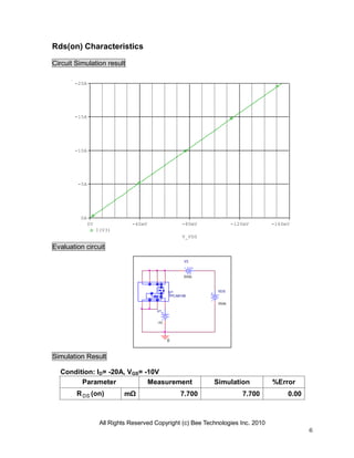 All Rights Reserved Copyright (c) Bee Technologies Inc. 2010
6
0
U1
TPCA8108
V3
0Vdc
VDS
0Vdc
V1
-10
V_VDS
0V -40mV -80mV -120mV -160mV
I(V3)
0A
-5A
-10A
-15A
-20A
Rds(on) Characteristics
Circuit Simulation result
Evaluation circuit
Simulation Result
Condition: ID= -20A, VGS= -10V
Parameter Measurement Simulation %Error
RDS (on) mΩ 7.700 7.700 0.00
 