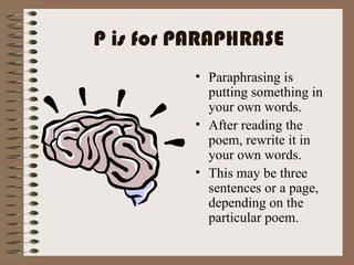 P is for PARAPHRASE Paraphrasing is putting something in your own words. After reading the poem, rewrite it in your own words. This may be three sentences or a page, depending on the particular poem. 