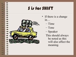S is for SHIFT If there is a change in… Time Tone Speaker This should always be noted as this will also affect the meaning . 