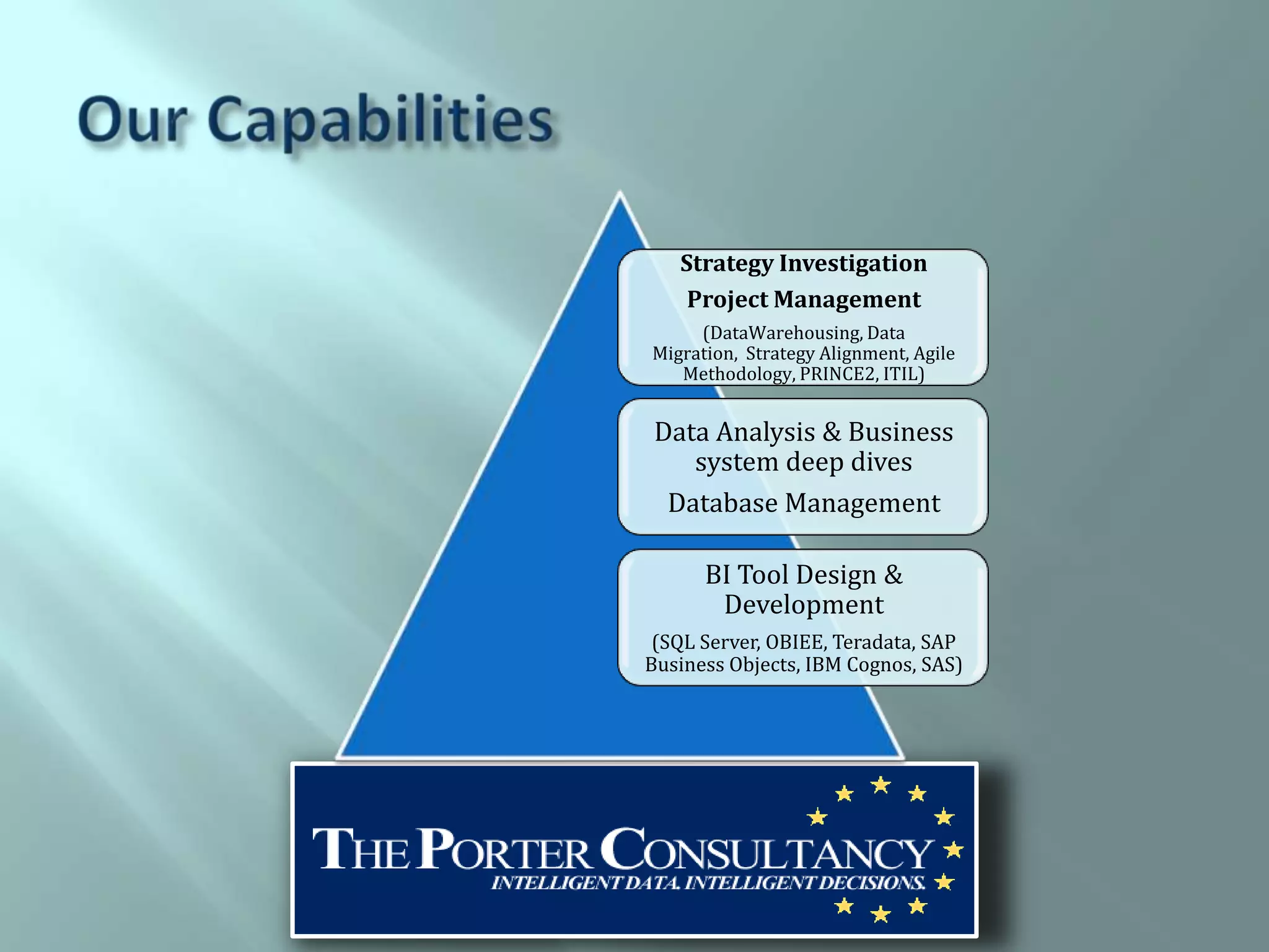Strategy Investigation
    Project Management
     (DataWarehousing, Data
Migration, Strategy Alignment, Agile
   Methodology, PRINCE2, ITIL)


Data Analysis & Business
   system deep dives
 Database Management

      BI Tool Design &
       Development
 (SQL Server, OBIEE, Teradata, SAP
Business Objects, IBM Cognos, SAS)
 