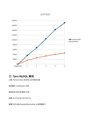 三. Tpcc-MySQL 测试
工具: Percona Tpcc-MySQL 压力测试工具
测试模式: warehouses 1000
测试时间:3600 秒 预热 10 秒
线程:16 32 64 96 128 256 512
普通 SATA 盘,ShannonDisk,fushion io 测试图如下:
 