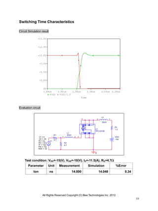 All Rights Reserved Copyright (C) Bee Technologies Inc. 2012
10
Time
1.84us 1.92us 2.00us 2.08us 2.16us 2.24us
V(G) V(D)/1.5
0V
-2.5V
-5.0V
-7.5V
-10.0V
-12.5V
-15.0V
U1
TPCC8105
D
0
V1TD = 2u
TF = 10n
PW = 10u
PER = 1m
V1 = 0
TR = 10n
V2 = -20
VDD
-15V
RL
1.3
L2
50nH
12
L1
30nH
1 2
R2
4.7
G
R1
4.7
Switching Time Characteristics
Circuit Simulation result
Evaluation circuit
Test condition: VDD=-15(V), VGS=-10(V), ID=-11.5(A), RG=4.7
Parameter Unit Measurement Simulation %Error
ton ns 14.000 14.048 0.34
 