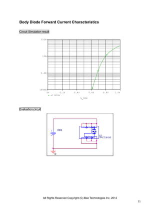 All Rights Reserved Copyright (C) Bee Technologies Inc. 2012
11
V_VDS
0V 0.2V 0.4V 0.6V 0.8V 1.0V
-I(VDS)
100mA
1.0A
10A
100A
VDS
0
U1
TPCC8105
Body Diode Forward Current Characteristics
Circuit Simulation result
Evaluation circuit
 