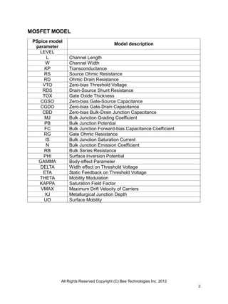 All Rights Reserved Copyright (C) Bee Technologies Inc. 2012
2
MOSFET MODEL
PSpice model
parameter
Model description
LEVEL
L Channel Length
W Channel Width
KP Transconductance
RS Source Ohmic Resistance
RD Ohmic Drain Resistance
VTO Zero-bias Threshold Voltage
RDS Drain-Source Shunt Resistance
TOX Gate Oxide Thickness
CGSO Zero-bias Gate-Source Capacitance
CGDO Zero-bias Gate-Drain Capacitance
CBD Zero-bias Bulk-Drain Junction Capacitance
MJ Bulk Junction Grading Coefficient
PB Bulk Junction Potential
FC Bulk Junction Forward-bias Capacitance Coefficient
RG Gate Ohmic Resistance
IS Bulk Junction Saturation Current
N Bulk Junction Emission Coefficient
RB Bulk Series Resistance
PHI Surface Inversion Potential
GAMMA Body-effect Parameter
DELTA Width effect on Threshold Voltage
ETA Static Feedback on Threshold Voltage
THETA Mobility Modulation
KAPPA Saturation Field Factor
VMAX Maximum Drift Velocity of Carriers
XJ Metallurgical Junction Depth
UO Surface Mobility
 