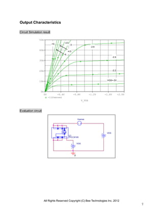 All Rights Reserved Copyright (C) Bee Technologies Inc. 2012
7
V_VDS
0V -0.4V -0.8V -1.2V -1.6V -2.0V
-I(Vsense)
0A
10A
20A
30A
40A
50A
VGS
VDS
U1
TPCC8105
Vsense
0
Output Characteristics
Circuit Simulation result
Evaluation circuit
VGS=-2V
-2.2
-2.4
-2.6
-3
-3.5
-4.5
-6
-10
 