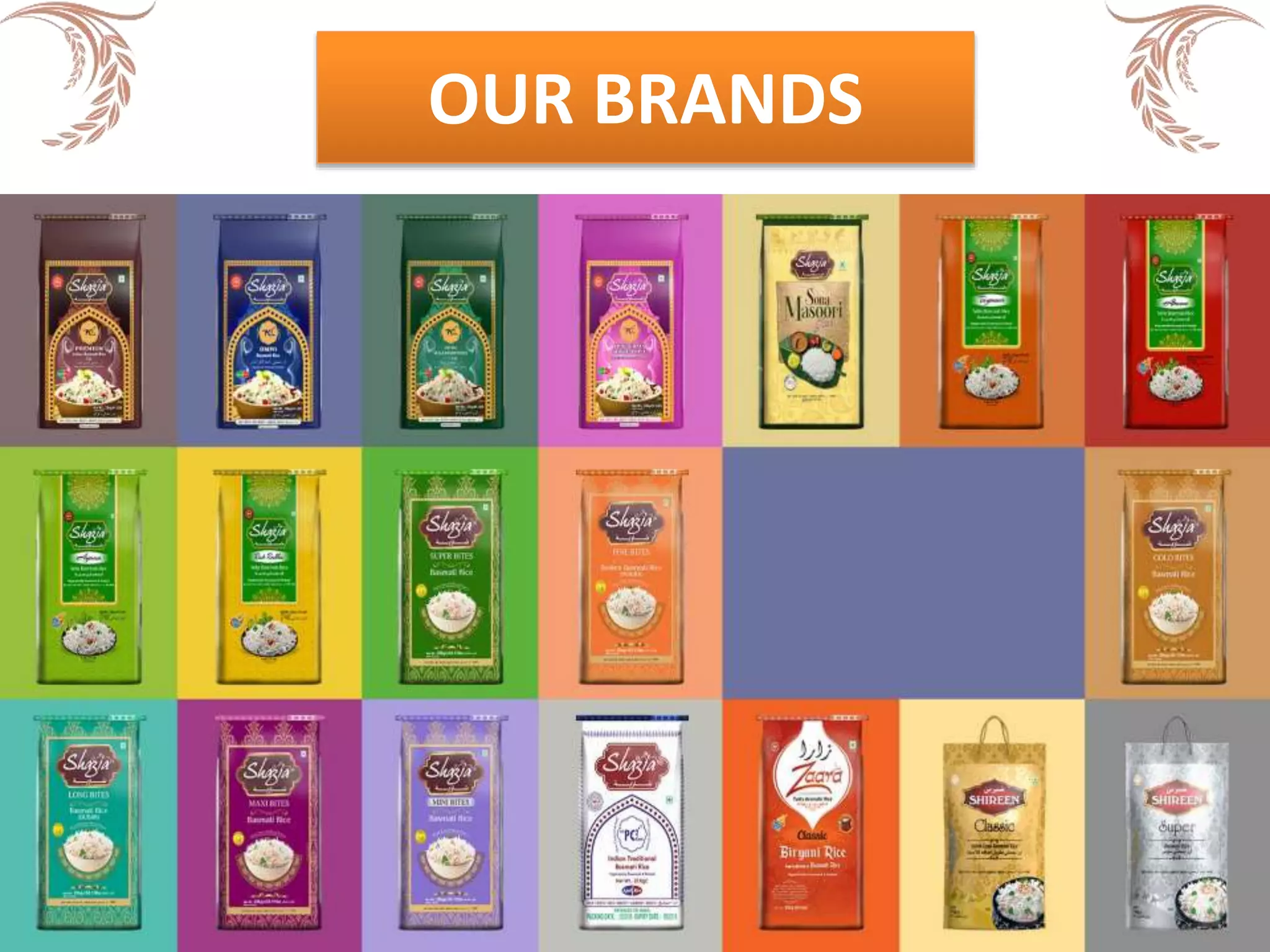 CORPORATE PRESENTATION BY ATIF HASAN RICE EXPORTER | PPTX