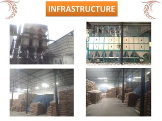 CORPORATE PRESENTATION BY ATIF HASAN RICE EXPORTER | PPTX