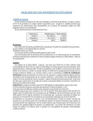 ANÁLISIS DE LOS DIFERENTES ESTADIOS

Adolescencia
   Si bien contiene proteínas de alto valor biológico, y del total de proteínas se cubre o supera
el 60 % de proteínas de origen animal requeridos para asegurar la calidad proteica que
requieren los adolescentes; hay desequilibrio en el aporte de nutrientes según las I.D.R
(ingestas diarias recomendadas)
   En los adolescentes las recomendaciones son:

                       Nutrientes            Adolescentes      Dieta Atkins
                          H.de C               55 a 60 %             7.25%
                        Proteínas               10 a 15%            22,38%
                          Grasas                     30%            70,04%

Proteínas
   Hay reducción del apetito, posiblemente causado por el poder de saciedad de las proteínas,
lo que conlleva a una ingesta baja en calorías.
Pérdida de Calcio por orina.
   Un consumo alto de proteínas podría generar daño renal.
   Las recomendaciones de proteínas de los adolecentes se ve influenciada por la cantidad de
proteína requerida para mantener la masa corporal magra existente, la dieta Atkins cubre la
recomendación.

Lípidos
   Los lípidos en la dieta Atkins superan (en este caso 70,04 %) el valor calórico total
recomendado del 30 %, de los cuales el 10% deben ser ácidos grasos monoinsaturados, 10%
poliinsaturados y 10%saturados. El efecto metabólico más notable a consecuencia de la dieta
Atkins es la cetosis el cerebro no puede utilizar el 100% de la energía proporcionada por los
cuerpos cetónicos debido a su carácter ácido y esto se manifiesta en falta de rendimiento
intelectual (otorga al individuo un cierto aire de cansancio o apatía). Además algunos efectos
secundarios de la eliminación de los cuerpos cetónicos - mal aliento, olor desagradable del
sudor y la orina, pérdida de calcio y nauseas - siguen estando presentes puesto que se precisa
de ellos para aprovechar la energía de la grasa acumulada debido al carácter restrictivo en
hidratos de carbono de la dieta.
Colesterol: La ingesta no debe superar los 300 mg/día. La dieta Atkins, supera este valor.
El alto contenido en grasas saturadas que presenta la dieta de Atkins, se ha
visto asociada a problemas cardíacos por aumento en los niveles de colesterol
La IDR de grasas para este estadio es 25 a 35 % del VCT. Esta dieta aporte 70% del VCT. Se
sugiere que los adolecentes no consuman mas de 300Mg de colesterol dietético por día. Esta
dieta aporta 1911.4 mg de colesterol. Se recomienda que las grasas saturadas no deban ser
mayores al 12 % del VCT. En esta dieta la recomendación sobrepasa en 25.33 % del VCT.
El colesterol se encuentra en exceso a las recomendaciones. Si bien el cuerpo necesita de
colesterol ya que forma parte de la membrana celular, de muchas hormonas que regulan el
funcionamiento del organismo y de los ácidos biliares que forman parte de la bilis que nos
permite, por ejemplo, digerir las grasas, un adolescente con exceso de colesterol, no sufre
riesgo de padecer un infarto, pero si pueden ser susceptibles de padecer enfermedades
cardiovasculares.
 
