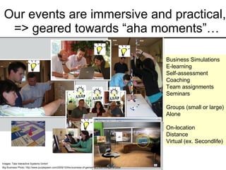 Our events are immersive and practical,  => geared towards “aha moments”… Business Simulations E-learning Self-assessment Coaching Team assignments Seminars Groups (small or large) Alone On-location Distance Virtual (ex. Secondlife) Images: Tata Interactive Systems GmbH Big Business Photo: http://www.purplepawn.com/2009/10/the-business-of-games%E2%80%94game-jobs/ 