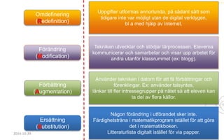 Omdefinering 
( edefinition) 
Förändring 
( odification) 
Förbättring 
( ugmentation) 
Ersättning 
( ubstitution) 
Uppgifter utformas annorlunda, på sådant sätt som 
tidigare inte var möjligt utan de digital verktygen, 
bl a med hjälp av Internet. 
Tekniken utvecklar och stödjar lärprocessen. Eleverna 
kommunicerar och samarbetar och visar upp arbetet för 
andra utanför klassrummet (ex: blogg). 
Använder tekniken i datorn för att få förbättringar och 
förenklingar. Ex: använder talsyntes, 
länkar till fler intressegrupper på nätet så att eleven kan 
ta del av flera källor. 
Någon förändring i utförandet sker inte. 
Färdighetsträna i matematikprogram istället för att göra 
det i matematikboken. 
Litteraturlista digitalt istället för via papper. 
2014-10-29 12 
 