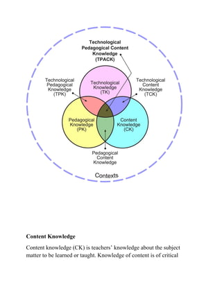 Content Knowledge
Content knowledge (CK) is teachers’ knowledge about the subject
matter to be learned or taught. Knowledge of content is of critical
 