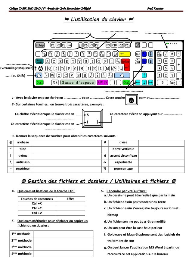 Tp Clavier