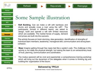 Refresh                                 Rejuvenate                  Reengage

  Home

Introduction

Approach       Some Sample illustration
   MO
                  Raft Building. Can we make a raft with bamboos and
  Areas            drums and actually cross a river using the raft? The
                   participants, formed in different teams, are asked to
  Focus
                   design, build and operate a raft with limited resources
 Sample            which are available. The market forces of supply, demand
                   and prices are built into the scenario.
 Games
                   The activity focuses on brain storming, idea generation, identification of strengths of
Outcomes
                   individual team members, leadership, managerial skill, communication and strong team
                   cohesion.
 Location
                  Maze Imagine getting through few ropes tied like a spider’s web. The challenge in this
Schedules          activity is not really the physical strength, but raising the team to an extraordinary level
                   of trust, planning, communication and coordination.
   Fees
                  The modus operandi will be vivid and experiential, a comprehensive training workshop
  Clients
                   which will bring out the dynamism of the delegates when it comes to thinking big and
 Booking
                   building the ‘organization of the future’.

                                            Delivered by TPCL®
     ©TPCL                                                                                                   10
                                       Sustainable Holistic Human Capital Development
 