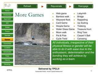 Refresh                             Rejuvenate                  Reengage

  Home

Introduction
               More Games                               

                                                        
                                                               Web game
                                                               Bamboo walk
                                                                              

                                                                              
                                                                                  Labyrinth
                                                                                  Bridge
Approach
                                                              Wayward flock     Rappelling
   MO                                                         Card Game         Up Scaling
  Areas
                                                              Hoopla Game       Trekking
                                                              Water Glass Game
                                                                                 Treasure Hunt
  Focus
                                                              Moon walk         Ring Toss
 Sample                                                       Pot & Pole        Carpet V Ball
 Games                                                        Cycle Twist       Canoeing

Outcomes                                                All individuals, irrespective of their
                                                        physical fitness or gender will be
 Location
                                                        able to do it with ease due to the
Schedules
                                                        enthusiasm, determination and the
   Fees                                                 bonding they will achieve by
  Clients                                               working as a team.
 Booking

                                 Delivered by TPCL®
     ©TPCL                                                                                    11
                            Sustainable Holistic Human Capital Development
 