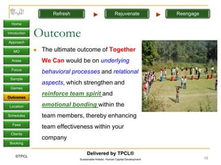 Refresh                             Rejuvenate             Reengage

  Home

Introduction
               Outcome
Approach

   MO             The ultimate outcome of Together
  Areas            We Can would be on underlying
  Focus
                   behavioral processes and relational
 Sample
                   aspects, which strengthen and
 Games

Outcomes
                   reinforce team spirit and
 Location          emotional bonding within the
Schedules          team members, thereby enhancing
   Fees
                   team effectiveness within your
  Clients
                   company
 Booking

                                      Delivered by TPCL®
     ©TPCL                                                                                   12
                                 Sustainable Holistic Human Capital Development
 