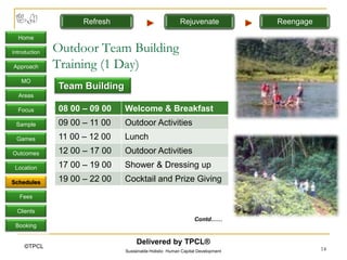 Refresh                             Rejuvenate             Reengage

  Home

Introduction   Outdoor Team Building
Approach       Training (1 Day)
   MO
               Team Building
  Areas

  Focus        08 00 – 09 00   Welcome & Breakfast
 Sample        09 00 – 11 00   Outdoor Activities
 Games         11 00 – 12 00   Lunch
Outcomes       12 00 – 17 00   Outdoor Activities
 Location      17 00 – 19 00   Shower & Dressing up
Schedules      19 00 – 22 00   Cocktail and Prize Giving
   Fees

  Clients
                                                                Contd……
 Booking

                                    Delivered by TPCL®
     ©TPCL                                                                                 14
                               Sustainable Holistic Human Capital Development
 