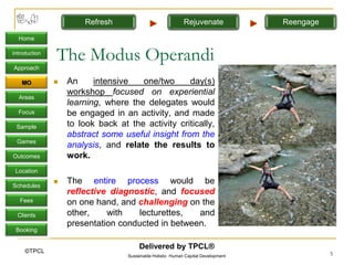 Refresh                               Rejuvenate             Reengage

  Home

Introduction
               The Modus Operandi
Approach

   MO             An     intensive   one/two      day(s)
                   workshop focused on experiential
  Areas
                   learning, where the delegates would
  Focus            be engaged in an activity, and made
 Sample            to look back at the activity critically,
                   abstract some useful insight from the
 Games
                   analysis, and relate the results to
Outcomes           work.
 Location

Schedules
                  The entire process would be
                   reflective diagnostic, and focused
   Fees            on one hand, and challenging on the
  Clients          other,    with   lecturettes,   and
                   presentation conducted in between.
 Booking

                                        Delivered by TPCL®
     ©TPCL                                                                                     5
                                   Sustainable Holistic Human Capital Development
 