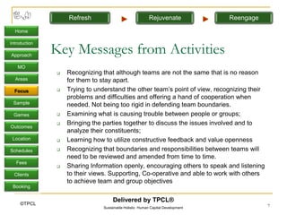 Refresh                                Rejuvenate             Reengage

  Home



               Key Messages from Activities
Introduction

Approach

   MO
                  Recognizing that although teams are not the same that is no reason
  Areas            for them to stay apart.
  Focus           Trying to understand the other team’s point of view, recognizing their
                   problems and difficulties and offering a hand of cooperation when
 Sample            needed. Not being too rigid in defending team boundaries.
 Games            Examining what is causing trouble between people or groups;
                  Bringing the parties together to discuss the issues involved and to
Outcomes
                   analyze their constituents;
 Location         Learning how to utilize constructive feedback and value openness
Schedules         Recognizing that boundaries and responsibilities between teams will
                   need to be reviewed and amended from time to time.
   Fees
                  Sharing Information openly, encouraging others to speak and listening
  Clients          to their views. Supporting, Co-operative and able to work with others
                   to achieve team and group objectives
 Booking

                                     Delivered by TPCL®
     ©TPCL                                                                                  7
                                Sustainable Holistic Human Capital Development
 