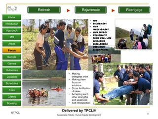 Refresh                             Rejuvenate                  Reengage

  Home
                                                           • Fun
Introduction                                               • Excitement
                                                           • High
Approach                                                     Involvement
                                                           • High Energy
                                                           • Relating to
   MO                                                        their real life
                                                             scenarios
  Areas                                                    • Challenging
                                                             ones own
  Focus                                                      assumptions

 Sample

 Games

Outcomes
                                     • Making
 Location                              delegates think
                                     • Making them
Schedules                              focus on
                                       solutions
                                     • Cross fertilization
   Fees                                of ideas
                                     • Accepting each
  Clients                              other strengths
                                       and weakness
 Booking                             • Self introspection


                              Delivered by TPCL®
     ©TPCL                                                                                9
                         Sustainable Holistic Human Capital Development
 