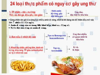 24 lo i th c ph m có nguy c gây ung thạ ự ẩ ơ ư
1. TP chiên – rán – n ng:ướ
Th t, cá, đùi gà, đ u ph rán giònị ậ ụ
Sinh amin
dị vòng, gây
đột biến gen
Ung thư,
đặc biệt K tiêu hóa
+ Càng chiên rán già l a càng t o nhi u amin d vòng, nh t là khi đang rán đ thêm d u m vàoử ạ ề ị ấ ổ ầ ỡ
làm ↑ nhi t t ng t.ệ độ độ ộ
+ Amin d vòng còn có trong KK, khói b p, khói xe, ng c .ị ế độ ơ
+ N c th t rán c ng có amin d vòng.ướ ị ũ ị
2. Đun n u nhi t đ caoấ ở ệ ộ
Tạo ra Benzopyren
bencanthraxen
Ung thư nhiều
cơ quan nhất là
tiêu hóa
3. Khoai tây chiên, ph ng tôm, bánh mìồ
tr ng, b p rang, TP giàu carbonhydratứ ắ
x lý nhi t đ caoử ở ệ ộ
Tạo ra
Acrylamide
K vú,
K thận
 