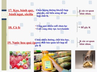 17. Kẹo, bánh quy,
bánh ngọt, sôcôla
Chứa lượng đường lớn,kết hợp
phụ gia, chế biến nóng dễ tạo
hợp chất K.
K các cơ quan
khác nhau.
18. Cà fe
• Uống quá nhiều cafê chưa lọc
• Café rang cháy tạo Acrylamide
Dễ gây K
19. Nước hoa quả ép
Chứa nhiều đường, chất hóa học,
gase, chất bảo quản kết hợp dễ
gây K
K các cơ quan
khác nhau.
 