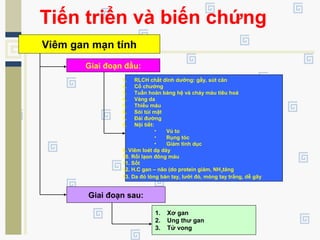 Tiến triển và biến chứng
Viêm gan mạn tính
Giai đoạn đầu:
1. RLCH chất dinh dưỡng: gầy, sút cân
2. Cổ chướng
3. Tuần hoàn bàng hệ và chảy máu tiêu hoá
4. Vàng da
5. Thiếu máu
6. Sỏi túi mật
7. Đái đường
8. Nội tiết:
• Vú to
• Rụng tóc
• Giảm tình dục
9. Viêm loét dạ dày
10. Rối lạon đông máu
11. Sốt
12. H.C gan – não (do protein giảm, NH3tăng
13. Da đỏ lòng bàn tay, lưỡi đỏ, móng tay trắng, dễ gãy
Giai đoạn sau:
1. Xơ gan
2. Ung thư gan
3. Tử vong
 