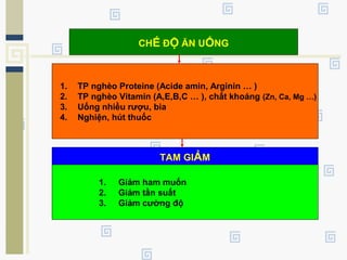 CHẾ ĐỘ ĂN UỐNG
1. TP nghèo Proteine (Acide amin, Arginin … )
2. TP nghèo Vitamin (A,E,B,C … ), chất khoáng (Zn, Ca, Mg …)
3. Uống nhiều rượu, bia
4. Nghiện, hút thuốc
TAM GIẢM
1. Giảm ham muốn
2. Giảm tần suất
3. Giảm cường độ
 