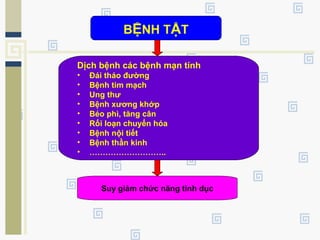 BỆNH TẬT
Dịch bệnh các bệnh mạn tính
• Đái tháo đường
• Bệnh tim mạch
• Ung thư
• Bệnh xương khớp
• Béo phì, tăng cân
• Rối loạn chuyển hóa
• Bệnh nội tiết
• Bệnh thần kinh
• ………………………..
Suy giảm chức năng tình dục
 