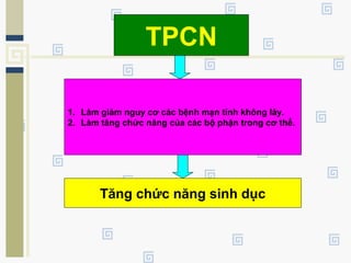 TPCN
1. Làm giảm nguy cơ các bệnh mạn tính không lây.
2. Làm tăng chức năng của các bộ phận trong cơ thể.
Tăng chức năng sinh dục
 
