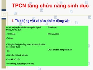 TPCN tăng chức năng sinh dục
1. Th t đ ng v t và s n ph m đ ng v t:ị ộ ậ ả ẩ ộ ậ
- Chó, bò (80g Protein bò m ng cho 1g tinhộ
trùng), h u, c uươ ừ
Protein cao
- Tinh hoàn Nhi u Argininề
- Tr ngứ
Ch a ch t có trong tinh d chứ ấ ị
- Th t gia c m (gà tr ng, v t c n, chim cút, chimị ầ ố ị ạ
s , b câu đ c)ẻ ồ ự
- Dê
- H i c u, h i mã, m u lả ẩ ả ẫ ệ
- T c kè, h c tắ ổ ố
- L c nhung, l c giác (h u, nai)ộ ộ ươ
 