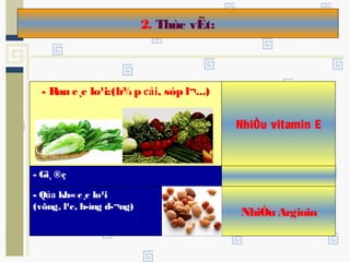 - Rau c¸c lo¹i:(b¾p cải, sóp l¬...)
2. Thùc vËt:
NhiÒu vitamin E
- Qủa kh«c¸c lo¹i
(võng, l¹c, h­íng d­¬ng)
NhiÒu Arginin
- Gi¸ ®ç
 