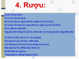 Rượu nhung hươu
R u h i mã (cá ng a)ượ ả ự
R u l c tiên (c quan sinh d c ngoài c a h u đ c)ượ ộ ơ ụ ủ ươ ự
R u h i c u th n (c quan sinh d c ngoài c a h i c u đ c)ượ ả ẩ ậ ơ ụ ủ ả ẩ ự
R u dâm d ng ho cượ ươ ắ
Cáp gi i sâm nhung t u (t c kè, nhân sâm, l c nhung, ba kích, tang phiêu tiêu)ớ ử ắ ộ
C tích t u (th c đ a, k t , đ ng quy)ổ ử ụ ị ỷ ử ươ
H i xuân t u (L chi nh c, nhân sâm)ồ ử ệ ụ
L c nhung s n d c t u (L c nhung, S n d c)ộ ơ ượ ử ộ ơ ượ
Sâm bách tu t u (Nhân sâm, Hà th ô)ế ử ủ
Ba kích dâm d ng t uươ ử
Trùng xuân t u (Đông trùng h th o)ử ạ ả
4. Rượu:
 