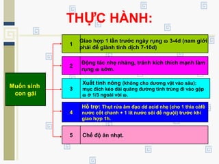 Muốn sinh
con gái
1
Giao hợp 1 lần trước ngày rụng ω 3-4d (nam giới
phải để giành tinh dịch 7-10d)
2
Động tác nhẹ nhàng, tránh kích thích mạnh làm
rụng ω sớm.
4
Hỗ trợ: Thụt rửa âm đạo dd acid nhẹ (cho 1 thìa càfê
nước cốt chanh + 1 lít nước sôi để nguội) trước khi
giao hợp 1h.
3
Xuất tinh nông (không cho dương vật vào sâu):
mục đích kéo dài quãng đường tinh trùng đi vào gặp
ω ở 1/3 ngoài vòi ω.
5 Chế độ ăn nhạt.
THỰC HÀNH:
 