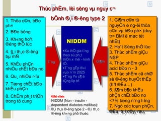 Thùc phÈm, lèi sèng vµ nguy c¬Thùc phÈm, lèi sèng vµ nguy c¬
bÖnh ®¸i ®­êng type 2bÖnh ®¸i ®­êng type 2
NIDDMNIDDM
•Xu thÕ gia t¨ng
theo sù ph¸t
triÓn x· héi - kinh
tÕ.
•T¨ng gÊp ®«i
vµo n¨m 2025
•T¨ng lªn c¶ ë
tÇng líp trÎ
NIDDMNIDDM
•Xu thÕ gia t¨ng
theo sù ph¸t
triÓn x· héi - kinh
tÕ.
•T¨ng gÊp ®«i
vµo n¨m 2025
•T¨ng lªn c¶ ë
tÇng líp trÎ
1. Thõa c©n, bÐo
ph×
2. BÐo bông
3. Kh«ng ho¹t
®éng thÓ lùc
4. §¸i th¸o ®­êng
bµ mÑ
5. KhÈu phÇn
nhiÒu chÊt bÐo no
6. Qu¸ nhiÒu r­îu
7. Tæng chÊt bÐo
khÈu phÇn
8. ChËm ph¸t triÓn
trong tö cung
1. Thõa c©n, bÐo
ph×
2. BÐo bông
3. Kh«ng ho¹t
®éng thÓ lùc
4. §¸i th¸o ®­êng
bµ mÑ
5. KhÈu phÇn
nhiÒu chÊt bÐo no
6. Qu¸ nhiÒu r­îu
7. Tæng chÊt bÐo
khÈu phÇn
8. ChËm ph¸t triÓn
trong tö cung
T¨ngT¨ng
1. Gi¶m c©n tù
nguyÖn ë ng­êi thõa
c©n vµ bÐo ph× (duy
tr× BMI ë møc tèt
nhÊt)
2. Ho¹t ®éng thÓ lùc
3. Thùc phÈm giÇu
NSP
4. Thùc phÈm giÇu
acid bÐo n - 3
5. Thùc phÈm cã chØ
sè ®­êng huyÕt thÊp
(h¹t ®Ëu…)
6. §¶m b¶o khÈu
phÇn chÊt bÐo no
<7% tæng n¨ng l­îng
7. Ngò cèc toµn phÇn,
®Ëu, tr¸i c©y, rau.
1. Gi¶m c©n tù
nguyÖn ë ng­êi thõa
c©n vµ bÐo ph× (duy
tr× BMI ë møc tèt
nhÊt)
2. Ho¹t ®éng thÓ lùc
3. Thùc phÈm giÇu
NSP
4. Thùc phÈm giÇu
acid bÐo n - 3
5. Thùc phÈm cã chØ
sè ®­êng huyÕt thÊp
(h¹t ®Ëu…)
6. §¶m b¶o khÈu
phÇn chÊt bÐo no
<7% tæng n¨ng l­îng
7. Ngò cèc toµn phÇn,
®Ëu, tr¸i c©y, rau.
Gi¶mGi¶m
Ghi chó:
NIDDM (Non - insulin -
dependent diabetes mellitus):
®¸i th¸o ®­êng type 2 - ®¸i th¸o
®­êng kh«ng phô thuéc
 